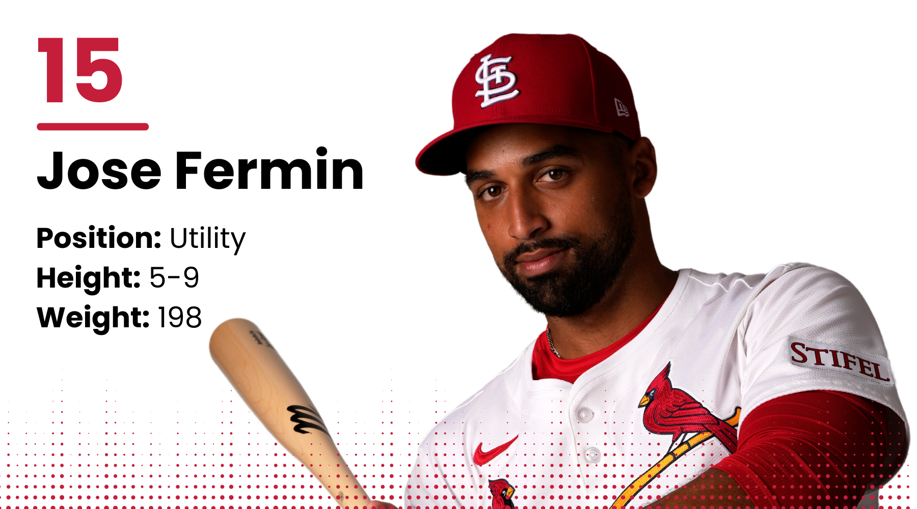 2025 Cardinals roster: Jose FermÃn, UT
